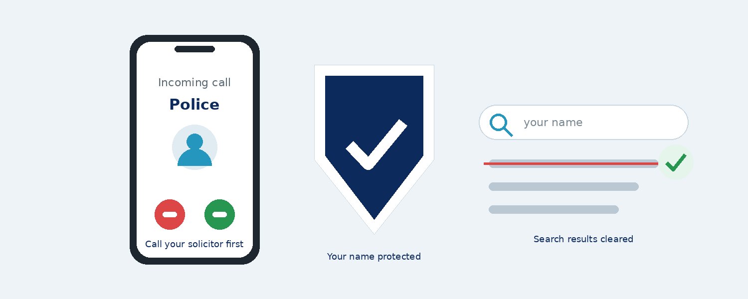 Arrested over sexual images or messages online? We protect you and your name